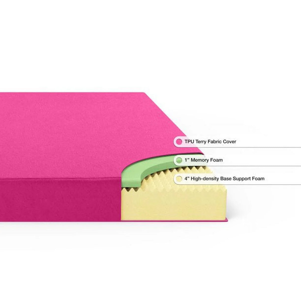 Twin Memory Foam Mattress G93021