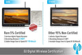 Digital Wireless Backup Camera System Kit IP69 Waterproof 2 Rear View Camera 7'' LCD Dual Split Monitor E7609