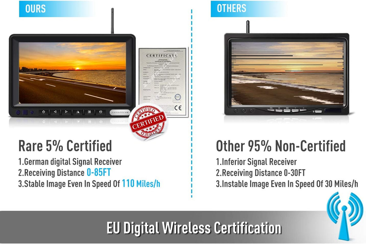 Digital Wireless Backup Camera System Kit IP69 Waterproof 2 Rear View Camera 7'' LCD Dual Split Monitor E7609
