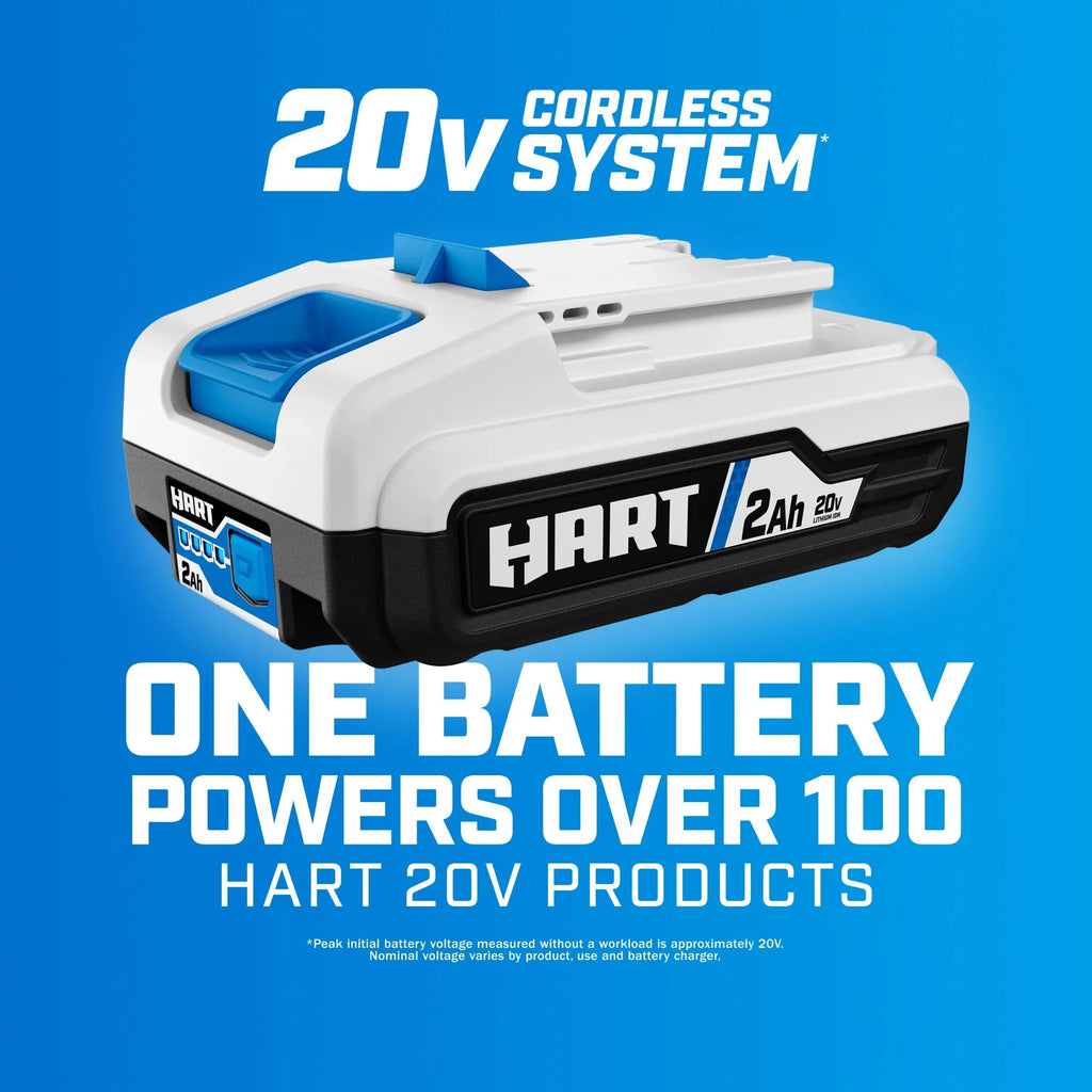 20-Volt Brushless 350 CFM Turbo Fan Blower Kit C9691