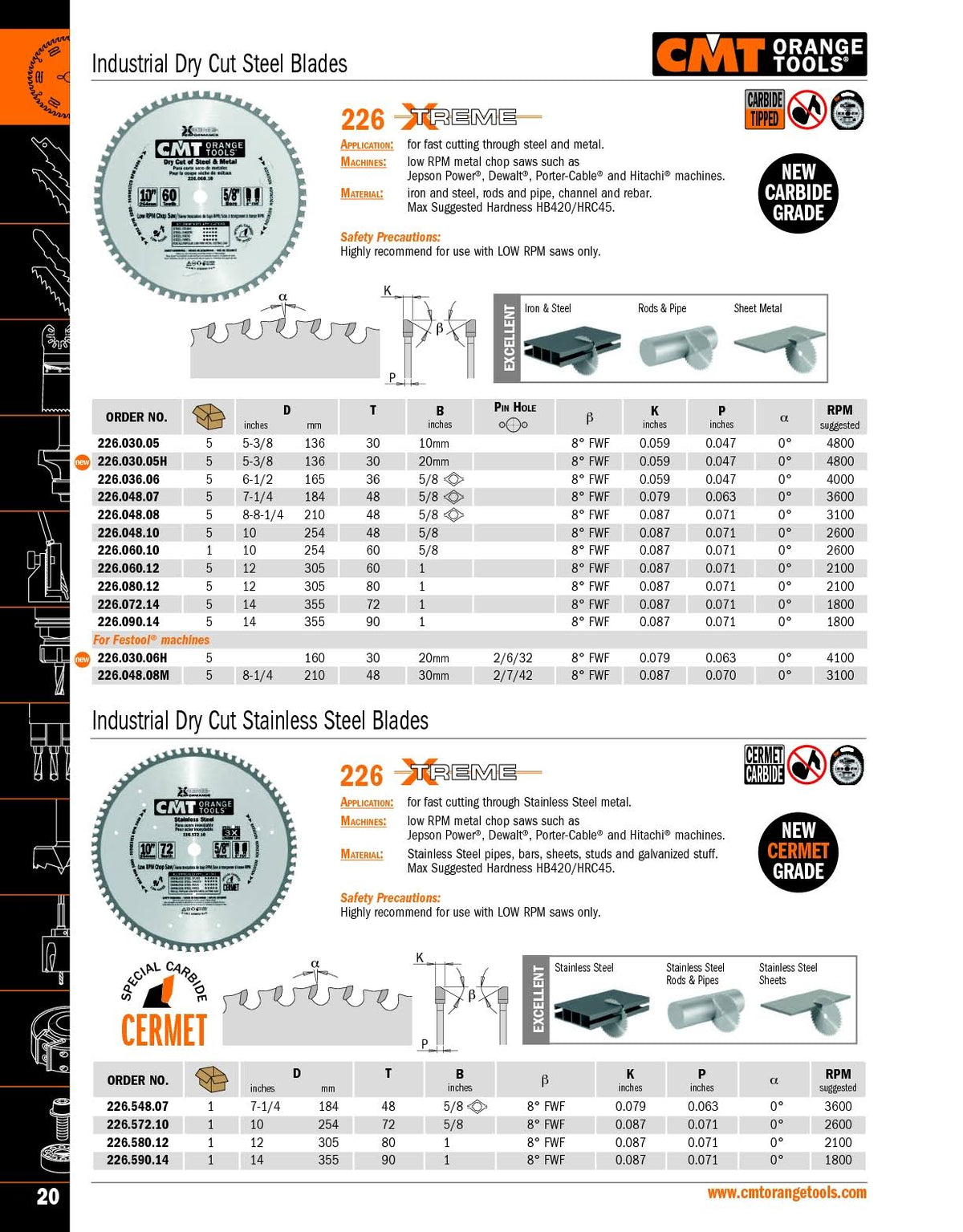 Circular Saw Blade for Stainless Steel B758859