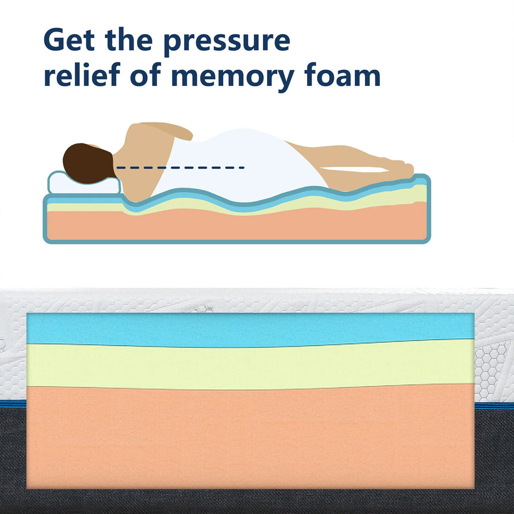 Queen Size Memory Foam Mattress E418