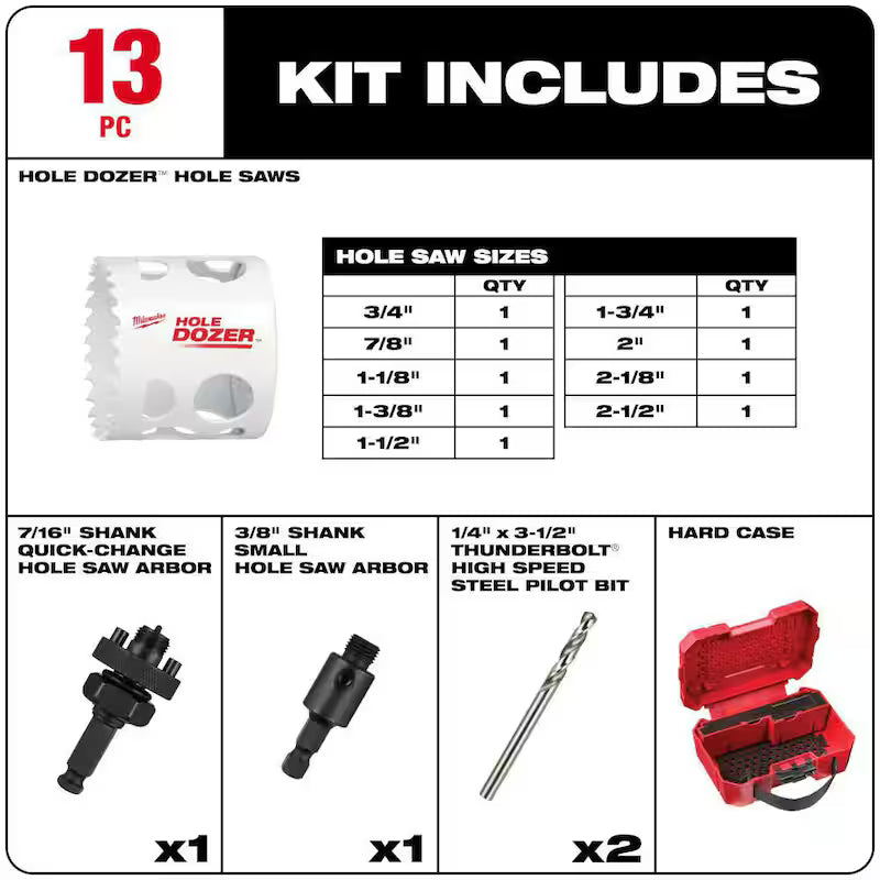13-Piece Bi-Metal Hole Saw Set W791