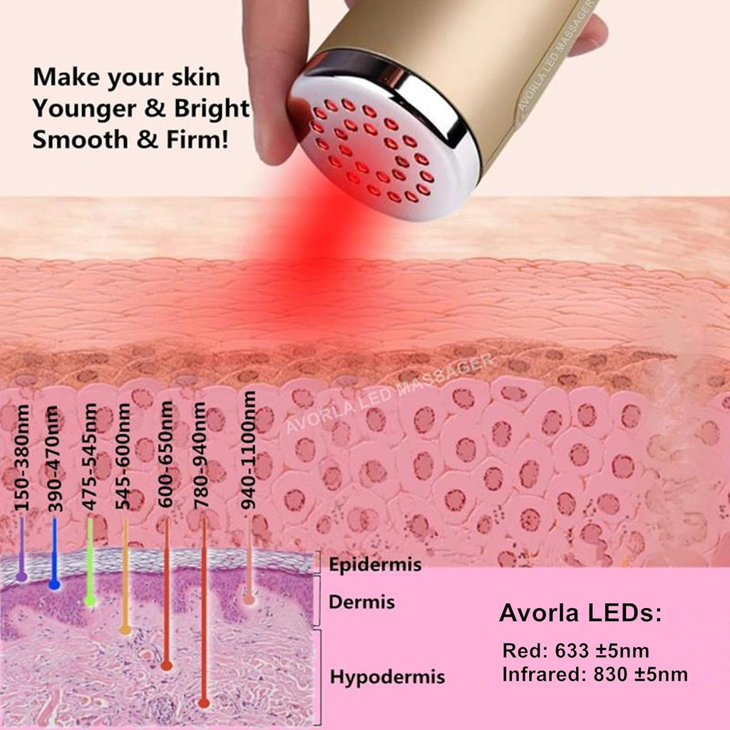 Red Light Infrared Therapy Facial Wand W732