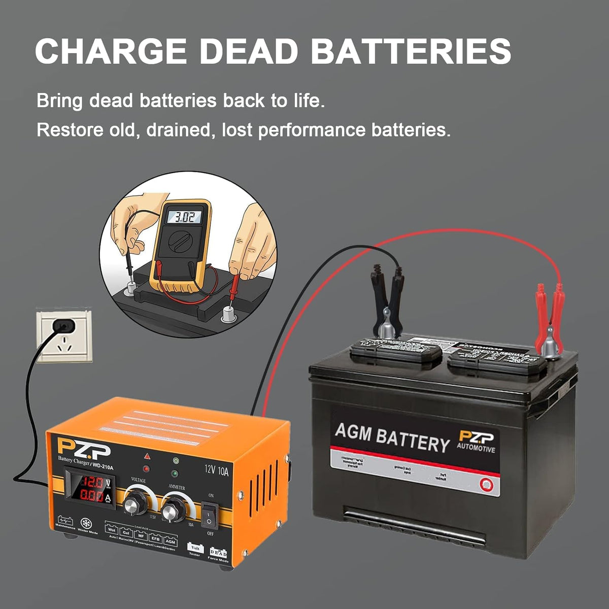 12V 0-10A Automatic Battery Charger and Maintainer with SAE Adapters, Battery Clamps and O-Ring Connectors M87258