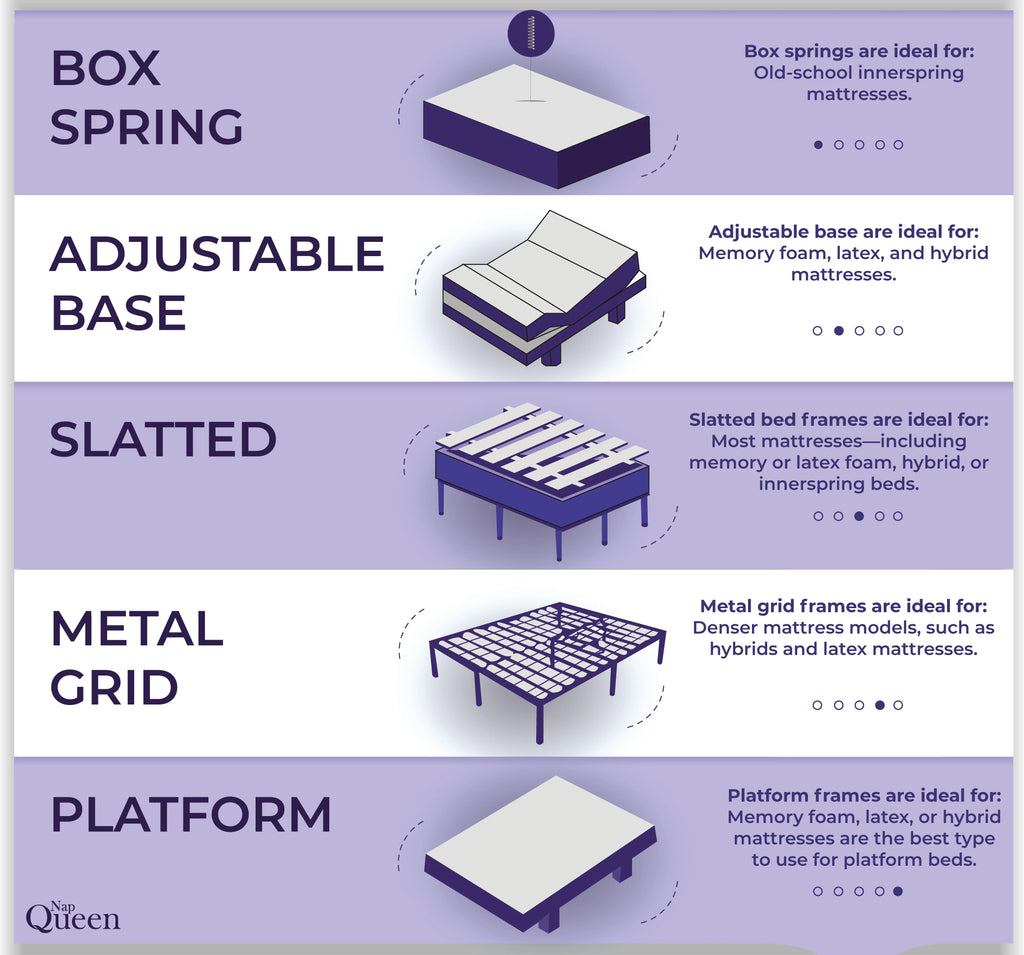 Queen 8” Hybrid Cool Gel Memory Foam and Coils Mattress I919