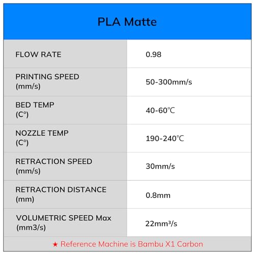 Dark Wooden Rainbow PLA 3D Printer Filament 1.75mm 1KG Spool K893427