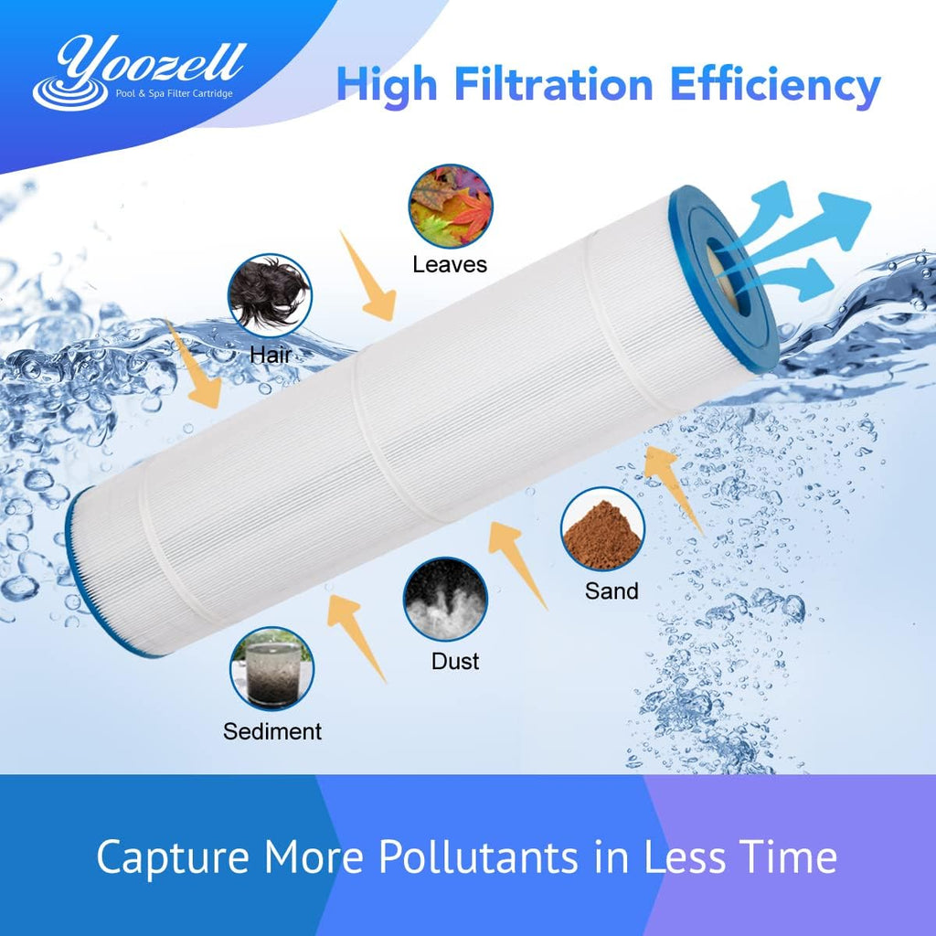105Sq.ft Swimming Pool Replacement Filter Cartridge 4Pack Q4477