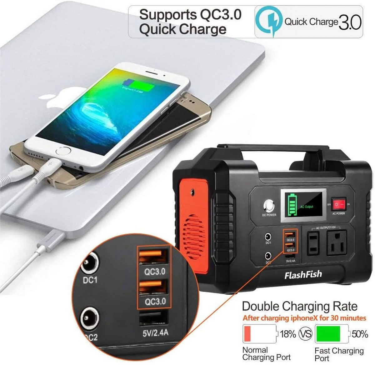 200W Portable Power Station G58022