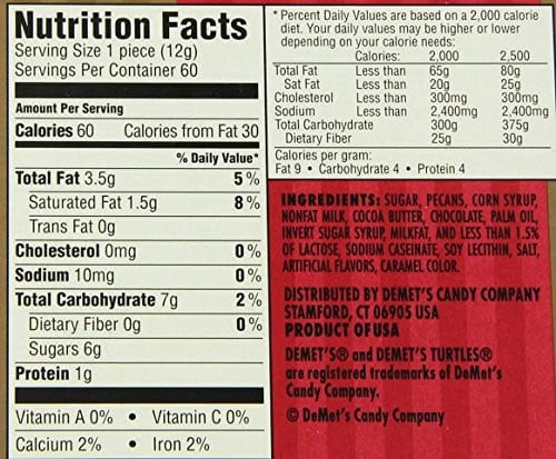 0.42 oz Candy Z945