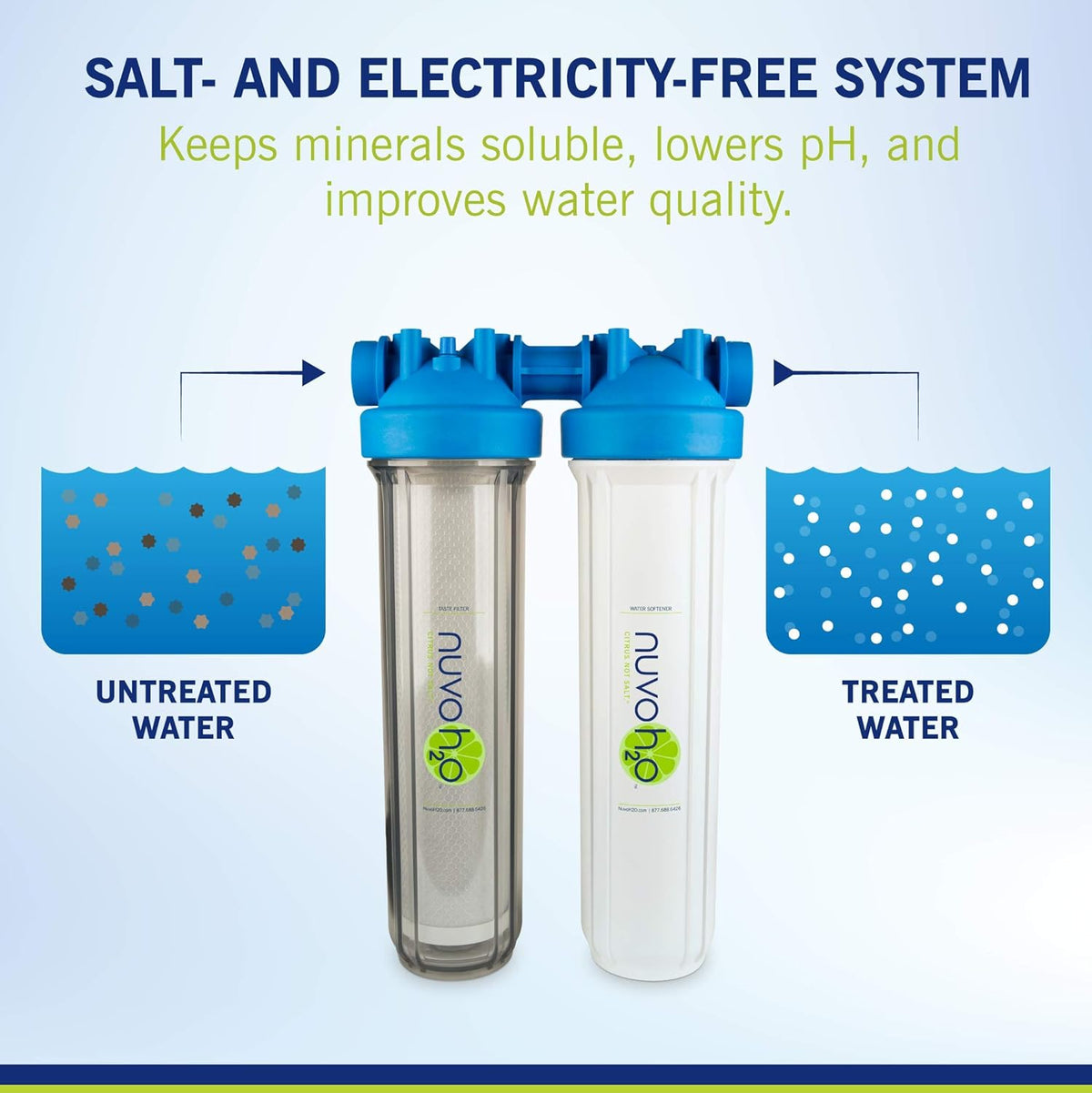 Complete Water Softener System with Replacement Cartridge S641649