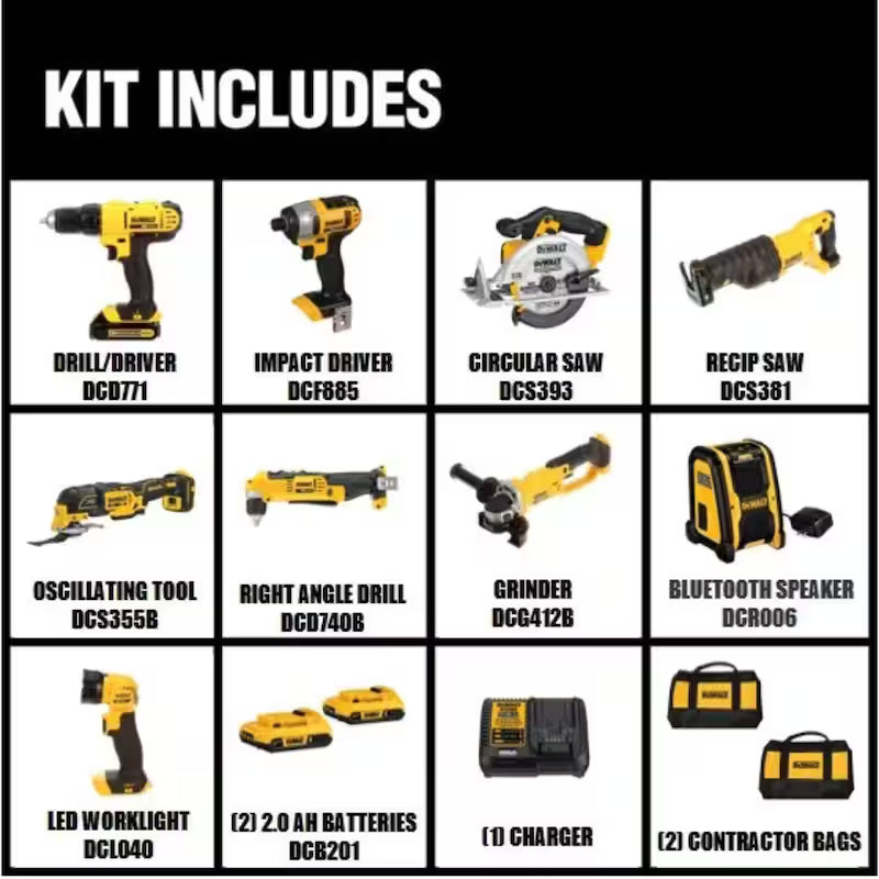 20V MAX Cordless 9 Tool Combo Kit with 2.0Ah Batteries and Charger O4062