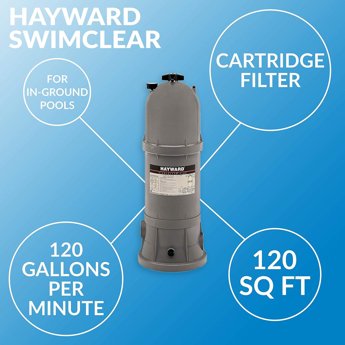 Cartridge Pool Filter, 120 Sq. Ft. S860584