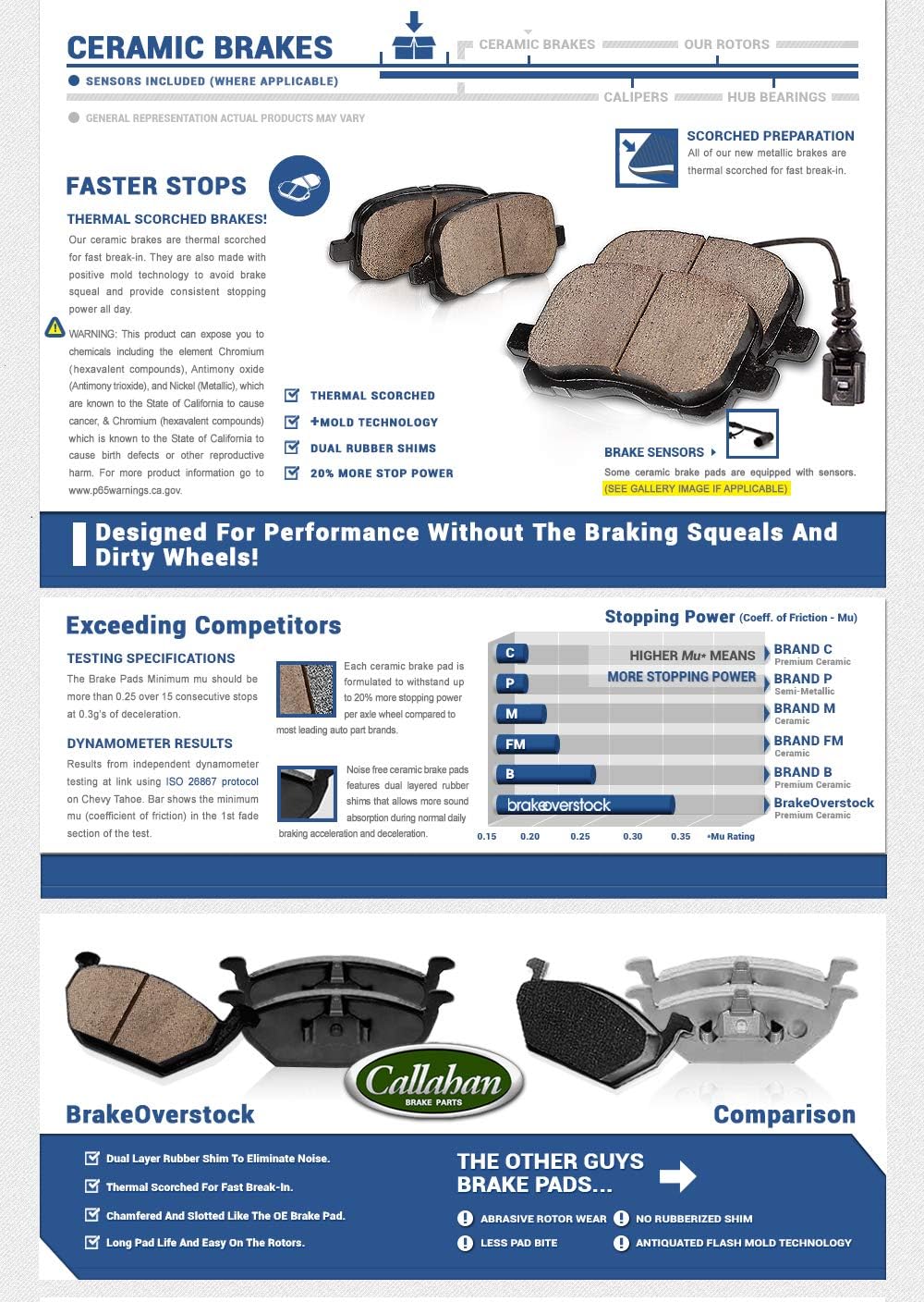 Front 308mm + Rear 312mm 6 Lug Rotors + Ceramic Pads + Clips M70402