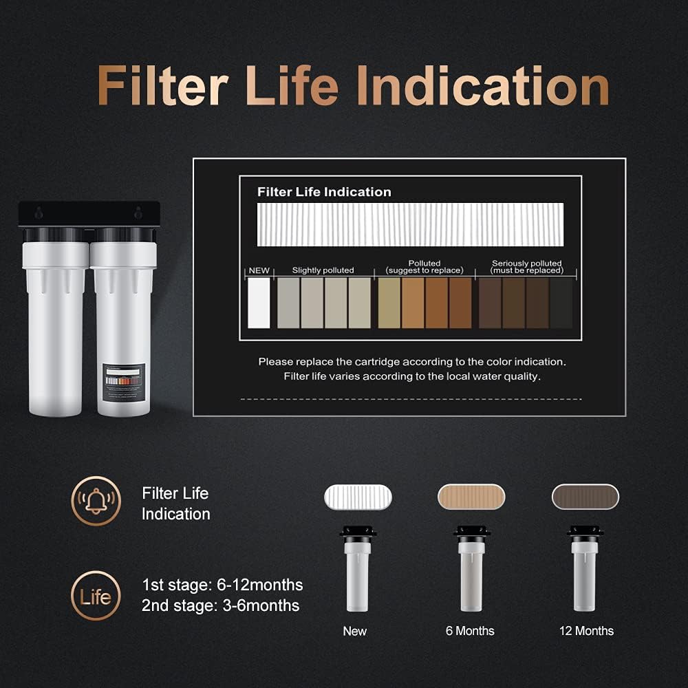 Under Sink Water Filter, NSF/ANSI 53&42, 2-Stage 6-Layer D3054