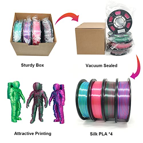 Glow in The Dark Multicolor PLA Filament 1.75 mm 250g 4 Pack W75419