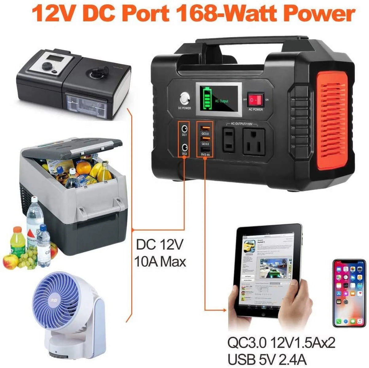 200W Portable Power Station G58022