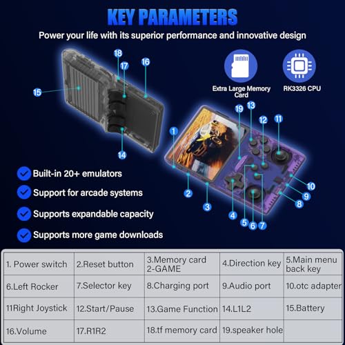 30000 Games Handheld Game Console with 3.5-Inch IPS Screen Q8618