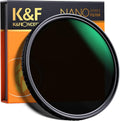 55mm Variable ND Filter ND2-ND32 Camera Lens Filter Pack of 2 N7681