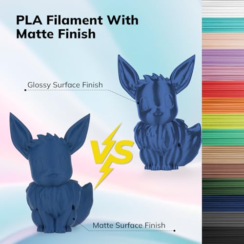 Dark Wooden Rainbow PLA 3D Printer Filament 1.75mm 1KG Spool K893427