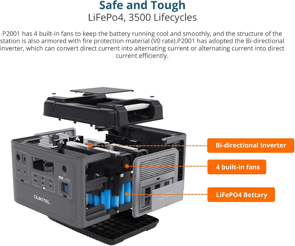 2000Wh LiFePO4 Portable Power Station, 2000W AC Outlets O29509
