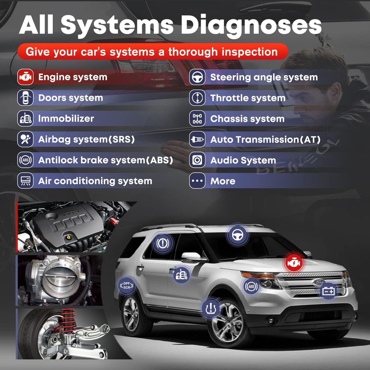 Bi-Directional OBD2 Diagnostic Scan Tool B6550