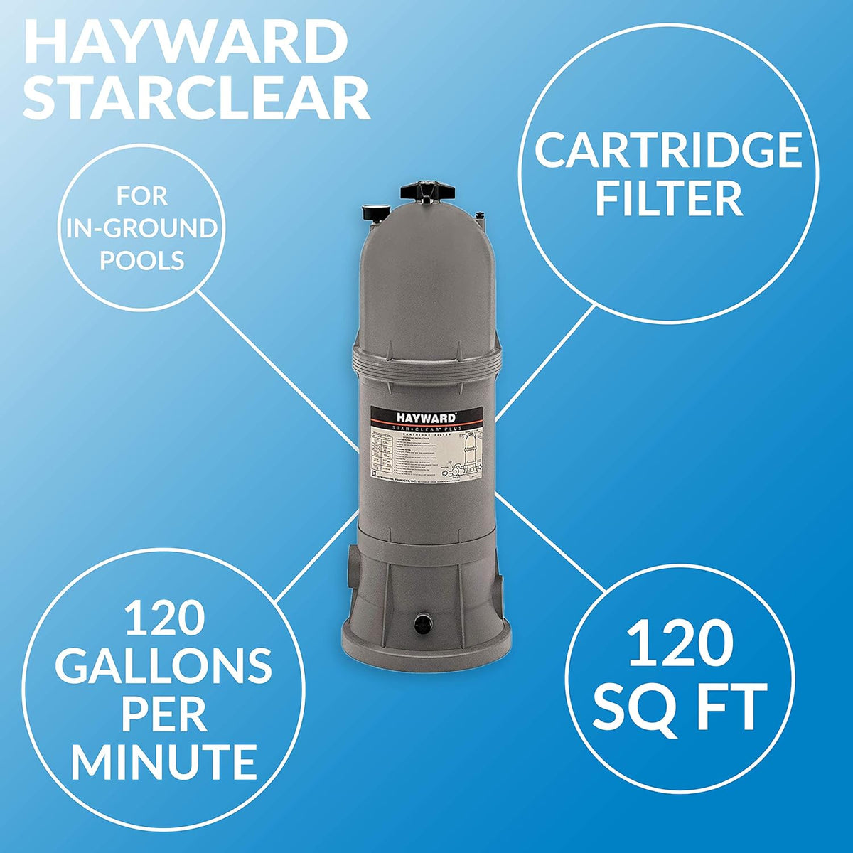 Cartridge Pool Filter, 120 Sq. Ft. S860584