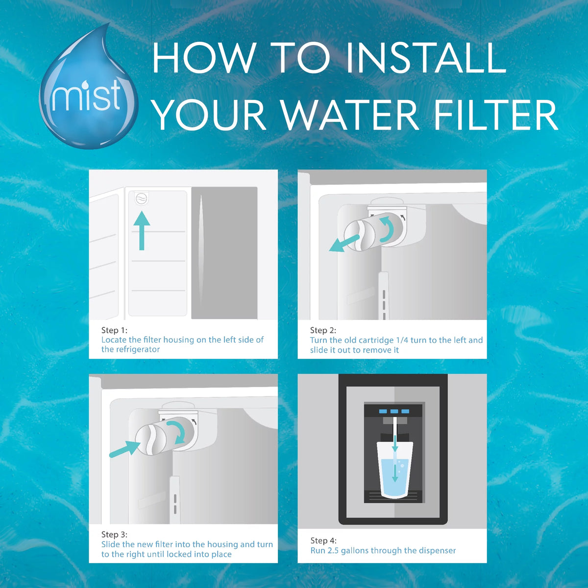 Refrigerator Water Filter Replacement 3 Pack Z5407