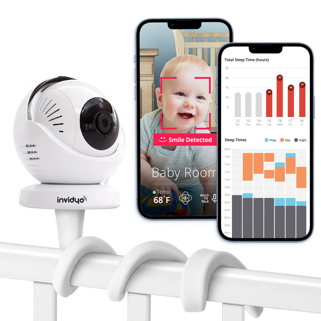 WiFi Baby Monitor with 1080P Full HD Camera, Night Vision, Two Way Talk, Temperature Sensor A981464