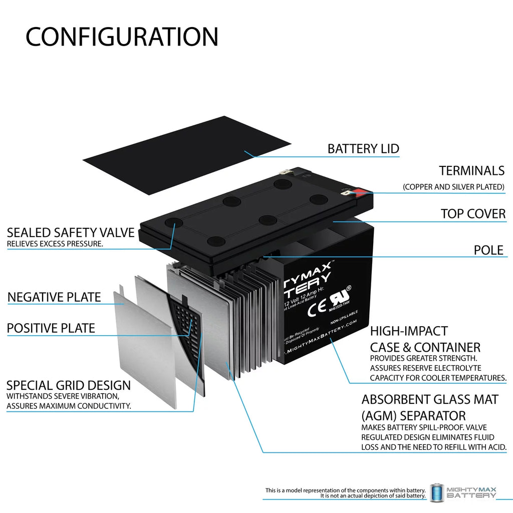 12V 12AH Replacement Battery X420