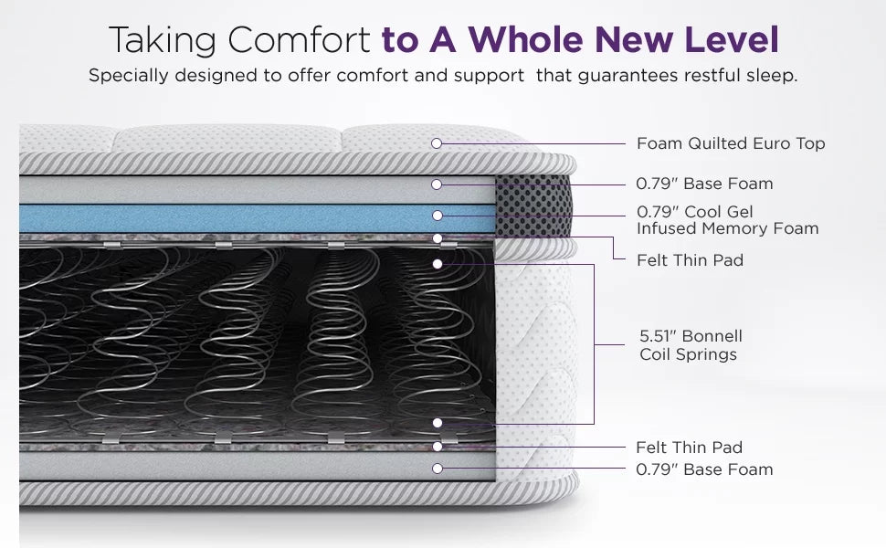 Queen 8” Hybrid Cool Gel Memory Foam and Coils Mattress I919