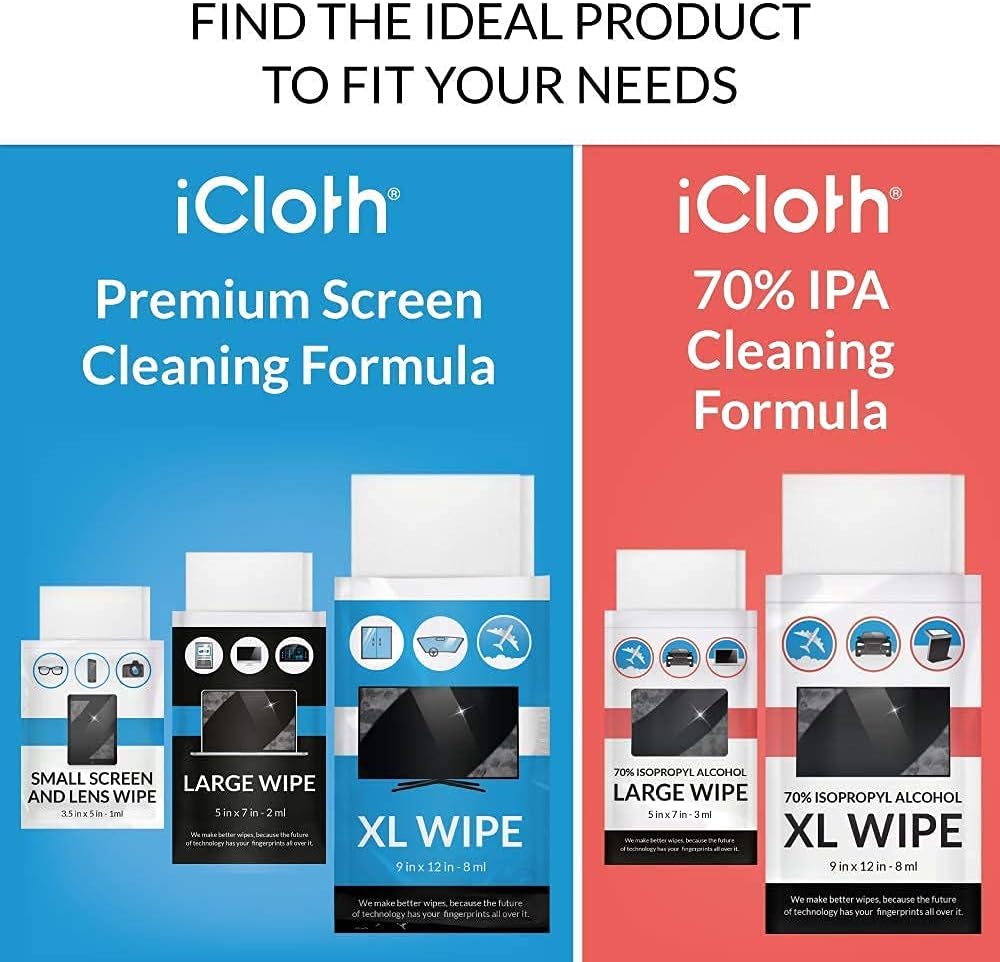 Lens Cleaning Wipes 900 Wipes Individually Wrapped R5575