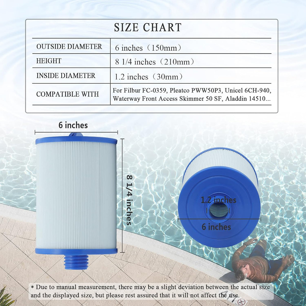 Spa Filter Cartridges 2 Pack E79240