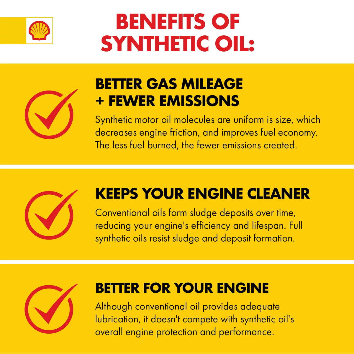 15W-40 Full Synthetic Diesel Engine Oil C66654