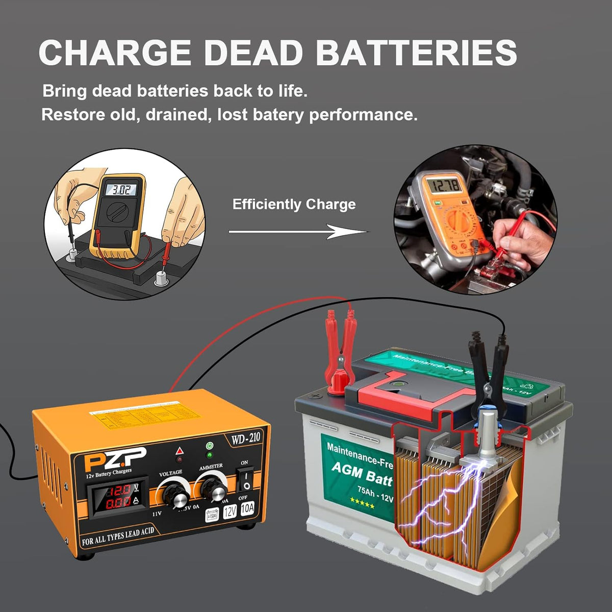 12V 0-10A Automatic Battery Charger and Maintainer with SAE Adapters, Battery Clamps and O-Ring Connectors M87258