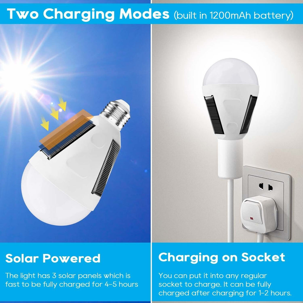 12W LED Solar Panel Bulb Light Outdoor Camping Lamp E22265