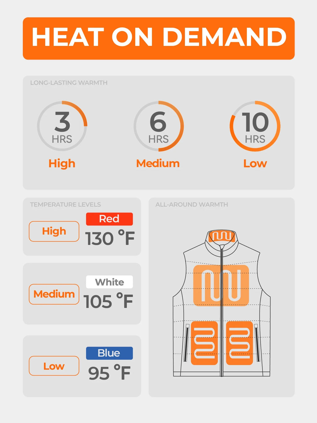 Heated Vest with Battery (Black, M) C700