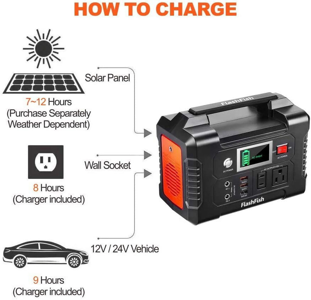 200W Portable Power Station G58022