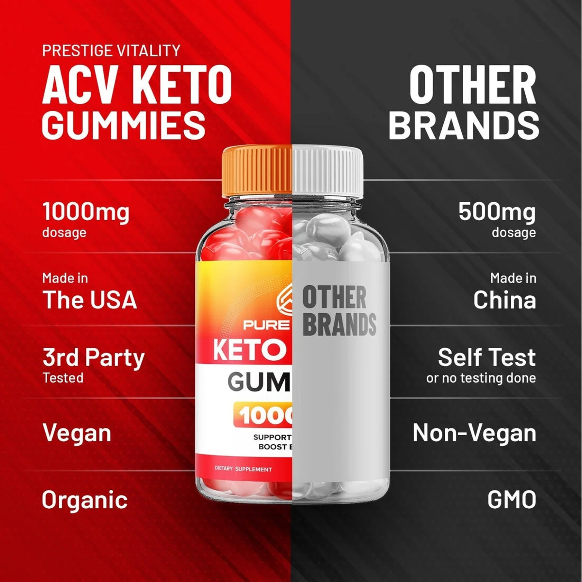 ACV Keto Gummies W69029