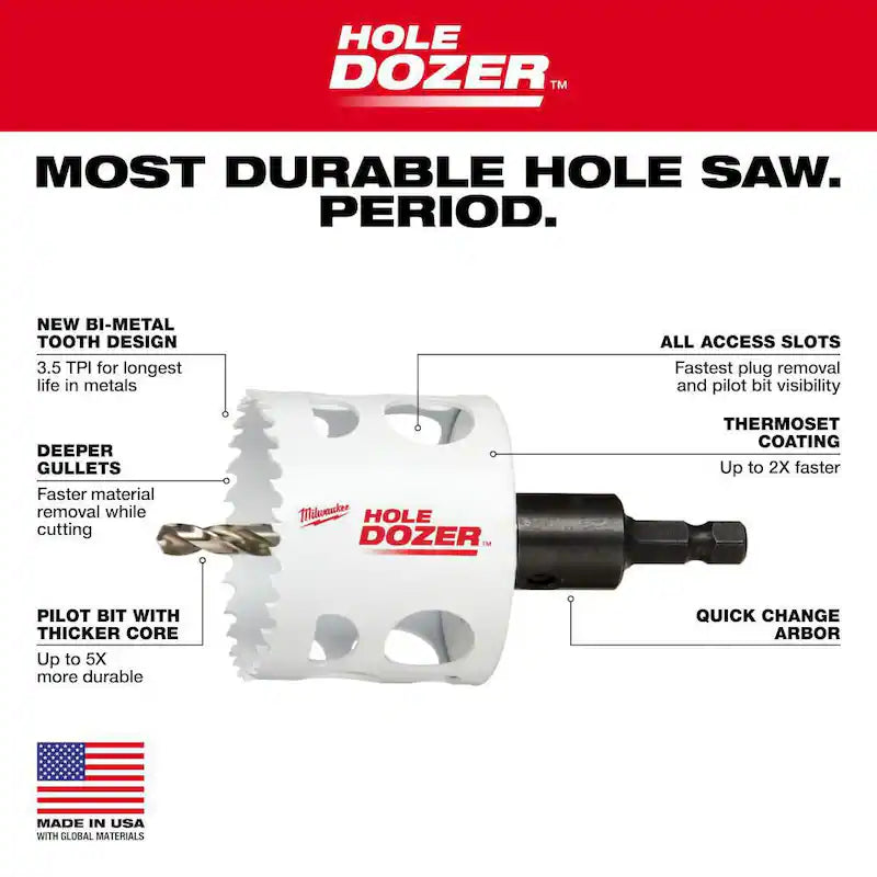 13-Piece Bi-Metal Hole Saw Set W791