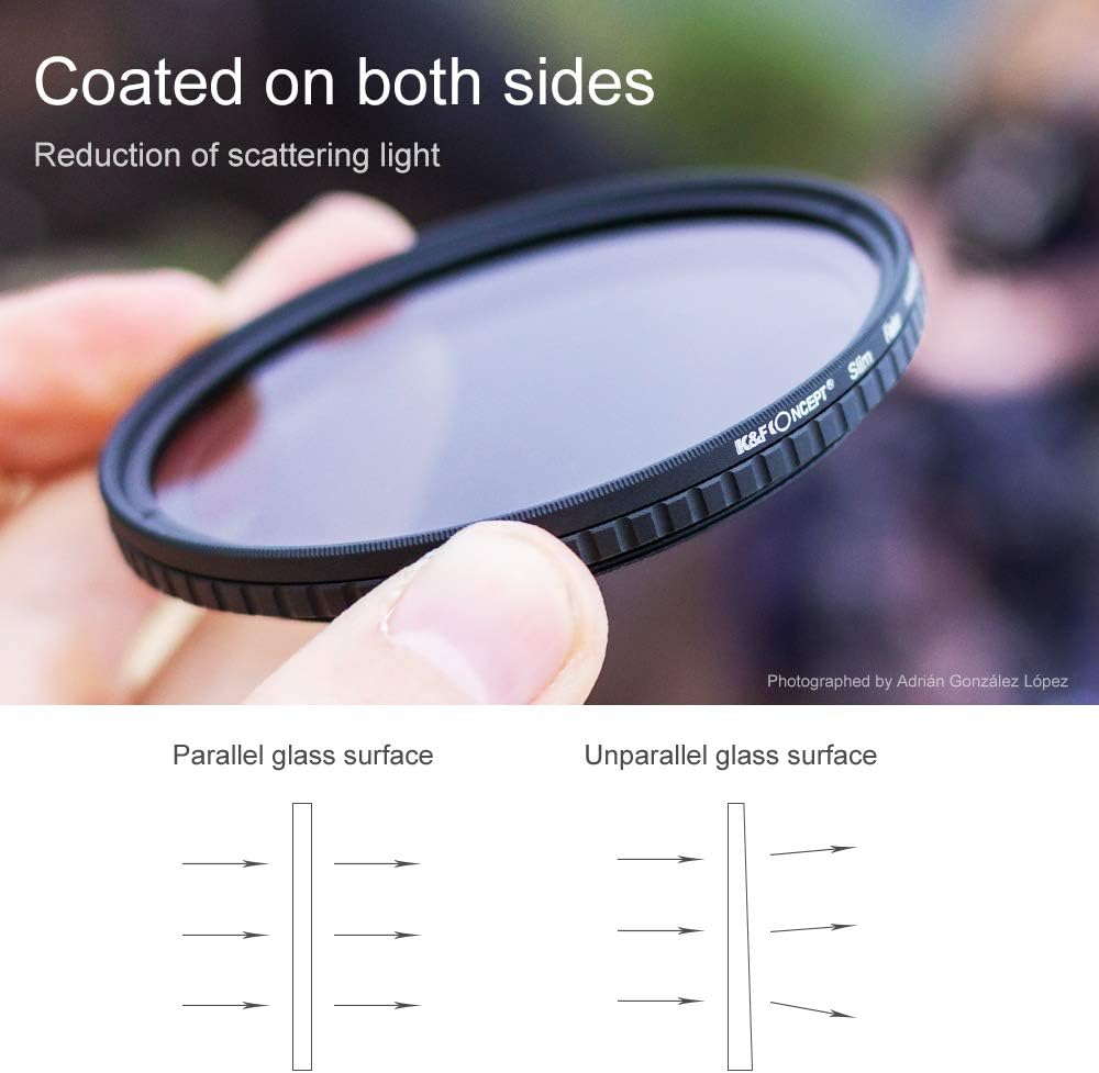55mm Variable ND Filter ND2-ND32 Camera Lens Filter Pack of 2 N7681