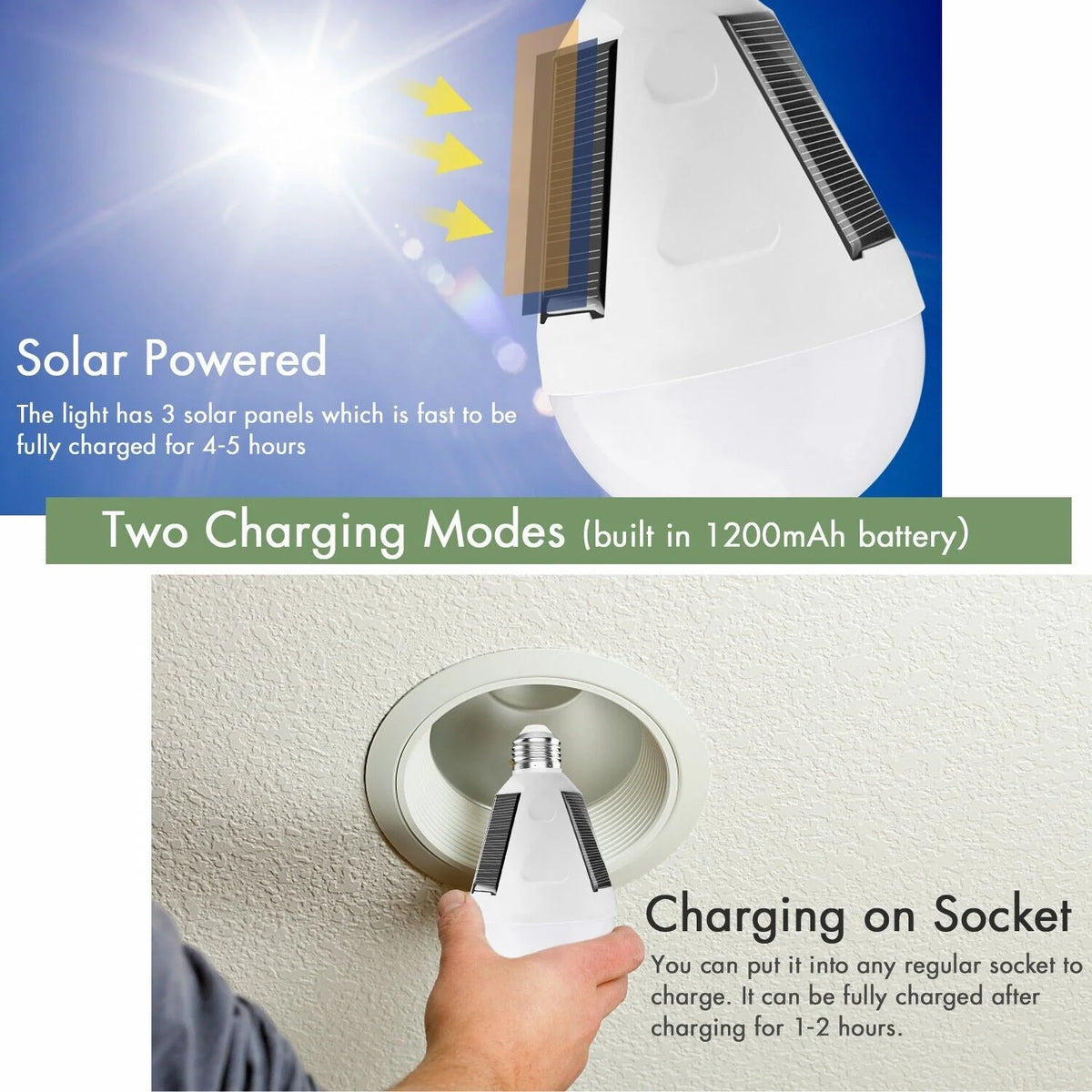 12W LED Solar Panel Bulb Light Outdoor Camping Lamp E22265